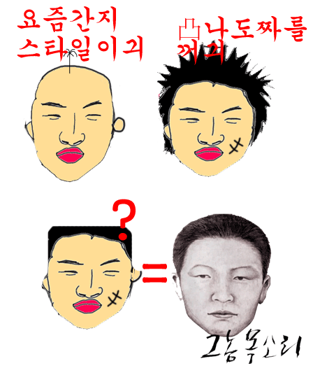 대식이네 이미지